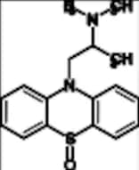 Promethazine EP Impurity D (Promethazine Sulfoxide)