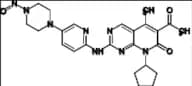 N-Nitroso Palbociclib (N4-Nitroso Piperazine) HCl