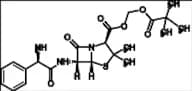 Pivampicillin