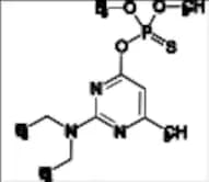 Pirimiphos-Methyl