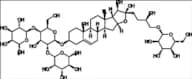 Protodioscin