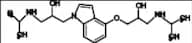 Pindolol EP Impurity B