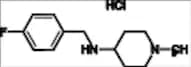 Pimavanserin Impurity 1 DiHCl