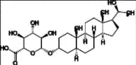Allopregnanediol 3-O-Glucuronide