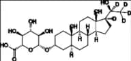 Allopregnanediol-d4 3-O-Glucuronide
