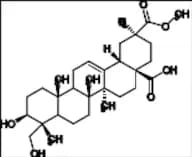 Phytolaccagenic Acid