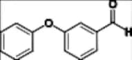 Permethrin EP Impurity D (3-Phenoxybenzyl Aldehyde)