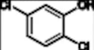 2,5-Dichlorophenol