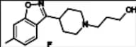Paliperidone Impurity 11