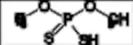 O,O-Dimethyl Dithiophosphate Ammonium Salt
