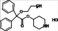 Propiverine N-Desmethyl Impurity HCl