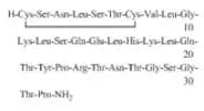 Calcitonin (Salmon)