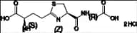 Glutathione Impurity 1 DiHCl