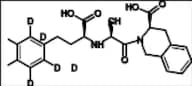 Quinapril EP Impurity C-d5 (Quinapril USP Related Compound B-d5, Quinaprilat-d5)