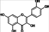 Quercetin