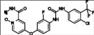 Regorafenib N-Oxide (M2 Metabolite)