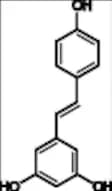 Resveratrol