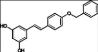Resveratrol Impurity D