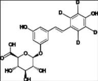 Resveratrol-d4 3-Glucuronide