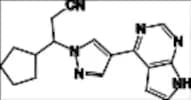rac-Ruxolitinib