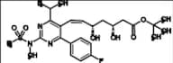 Rosuvastatin Impurity 38