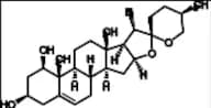Ruscogenin