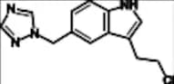 Rizatriptan EP Impurity G