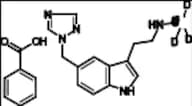 Rizatriptan EP Impurity I-13C-d3 Benzoate