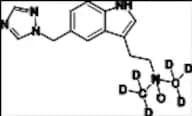 Rizatriptan EP Impurity H N10-d6 (Rizatriptan N10-Oxide-d6)