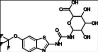 Riluzolamide N-Glucuronide