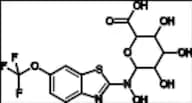 N-Hydroxy Riluzole-N-Glucuronide