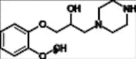 Ranolazine Impurity 20 DiHCl