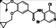 Roflumilast Impurity 7