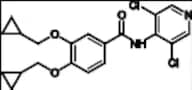Roflumilast Impurity 3