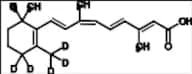 9-cis Retinoic acid-d5