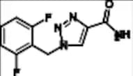 Rufinamide