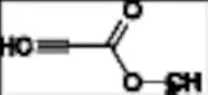 Rufinamide Impurity 9