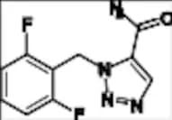 Rufinamide Impurity 8