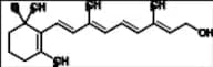 All-trans Retinol (Vitamin A)