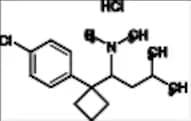 Sibutramine HCl