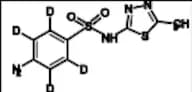 Sulfamethizole-d4