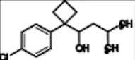 Sibutramine Impurity I