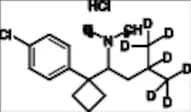 Sibutramine-d7 HCl