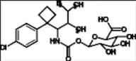 Sibutramine Impurity 2