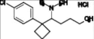 Sibutramine Impurity 6