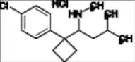 Sibutramine USP Related Compound D (N-Desmethyl Sibutramine HCl)