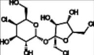Sucralose