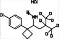 Sibutramine USP Related Compound D-d7 (N-Desmethyl Sibutramine-d7 HCl)