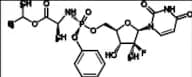 Sofosbuvir Impurity 14