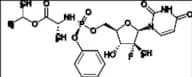 Sofosbuvir Impurity 105